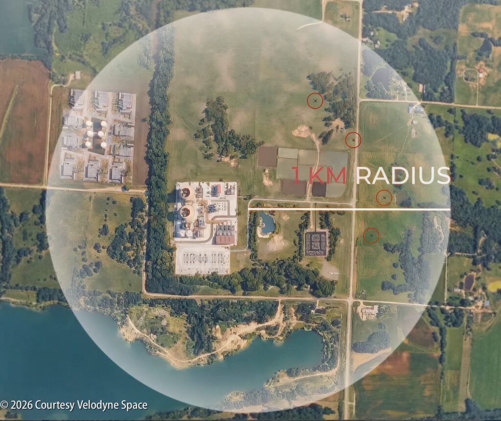 Aerial view of an industrial facility and surrounding fields with a translucent circle showing a 1 km radius overlay. Four red dots and "1 KM RADIUS" label are visible inside the circle.