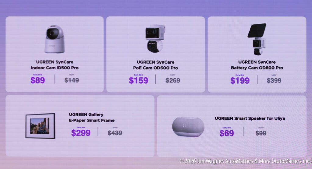A display shows five UGREEN smart home products with images, names, and discounted prices on a purple gradient background.