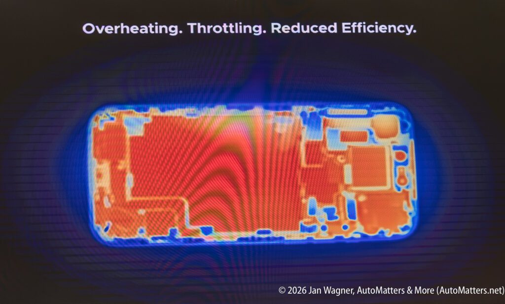 Thermal image of an electronic device, mainly red and orange, indicating high heat areas, with the text “Overheating. Throttling. Reduced Efficiency.” above.